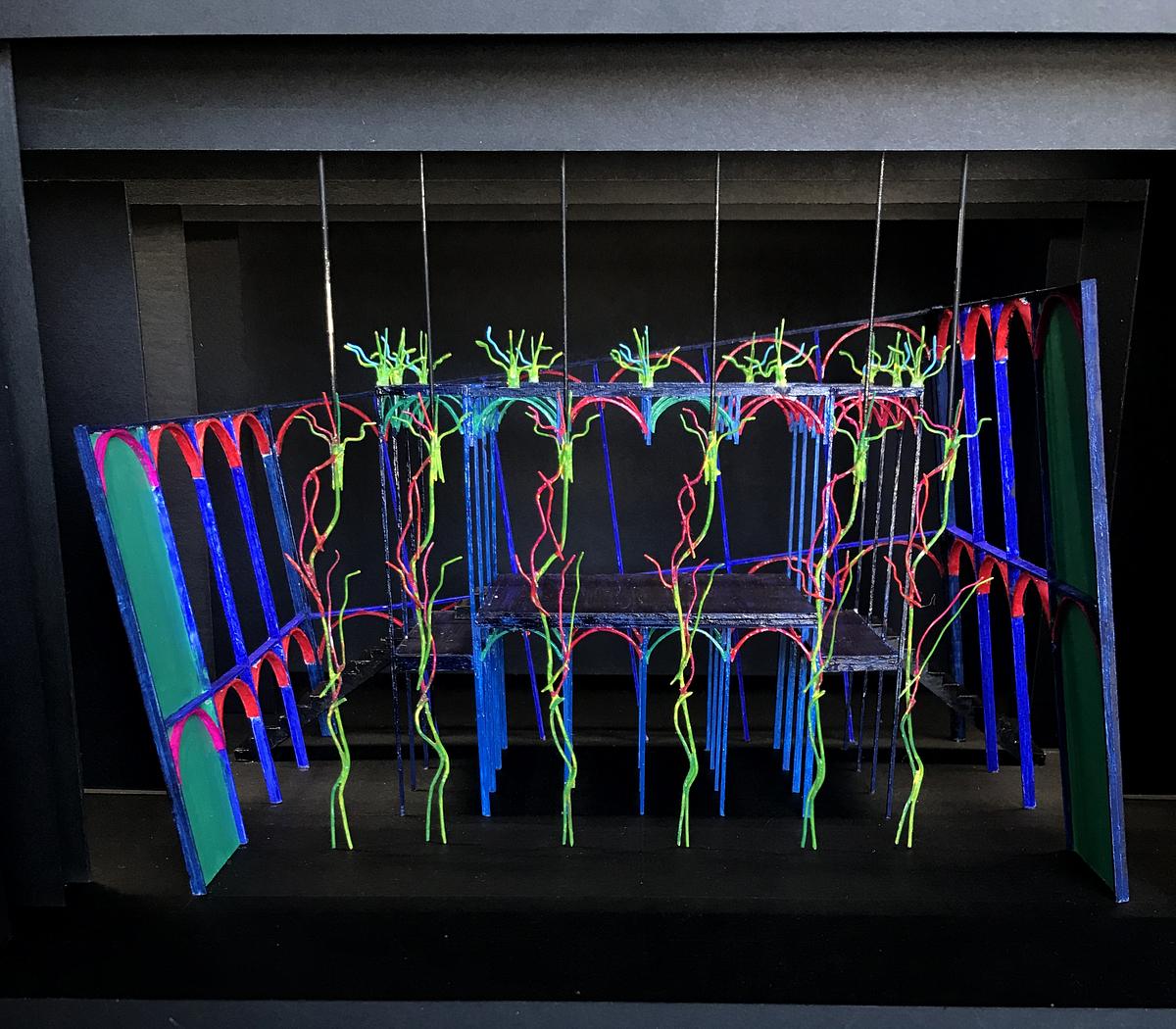 SET MODEL