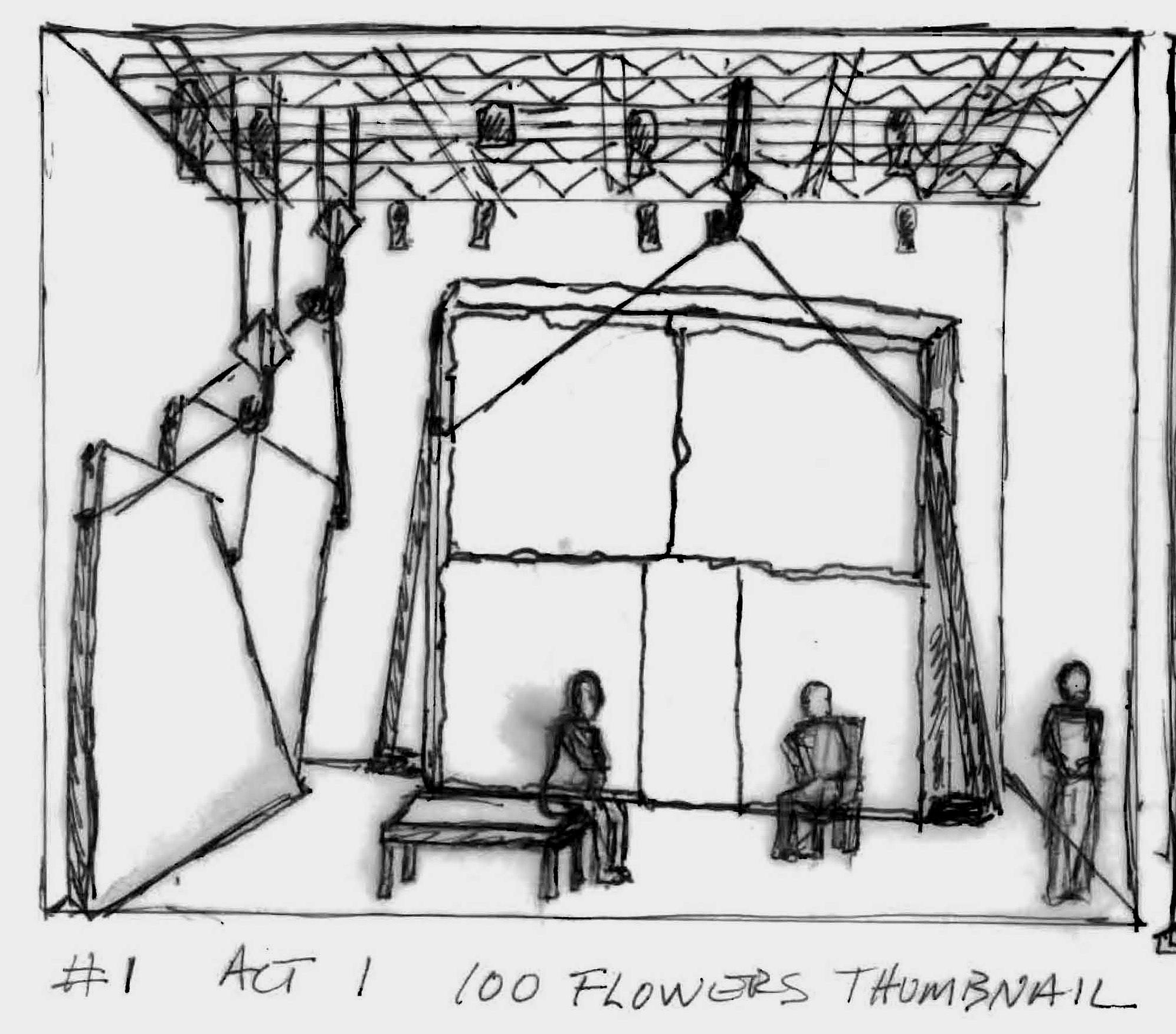 THUMBNAIL SKETCH