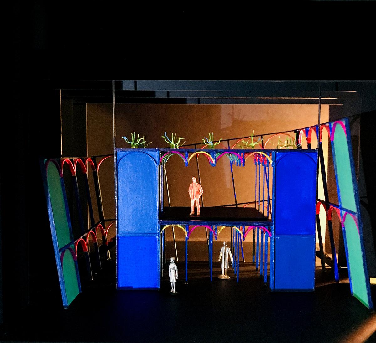 SET MODEL