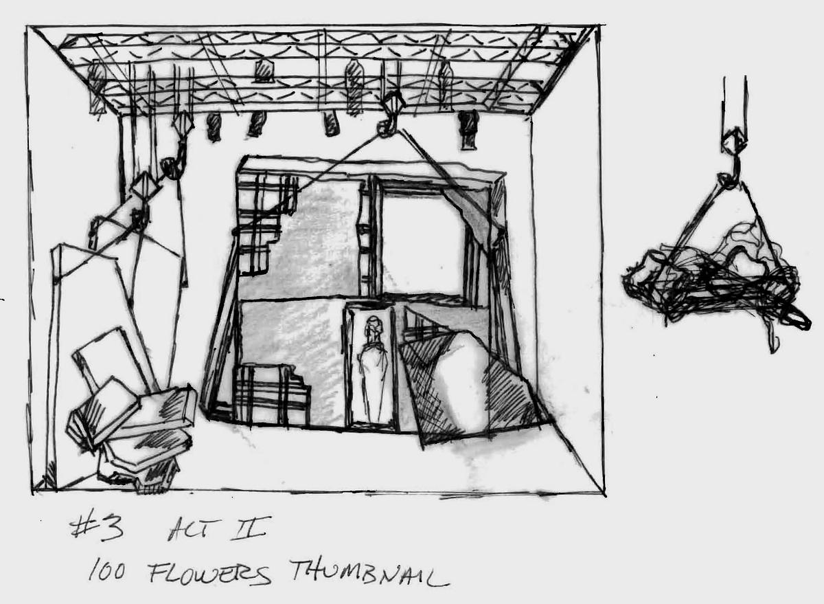 THUMBNAIL SKETCH THUMBNAIL SKETCH