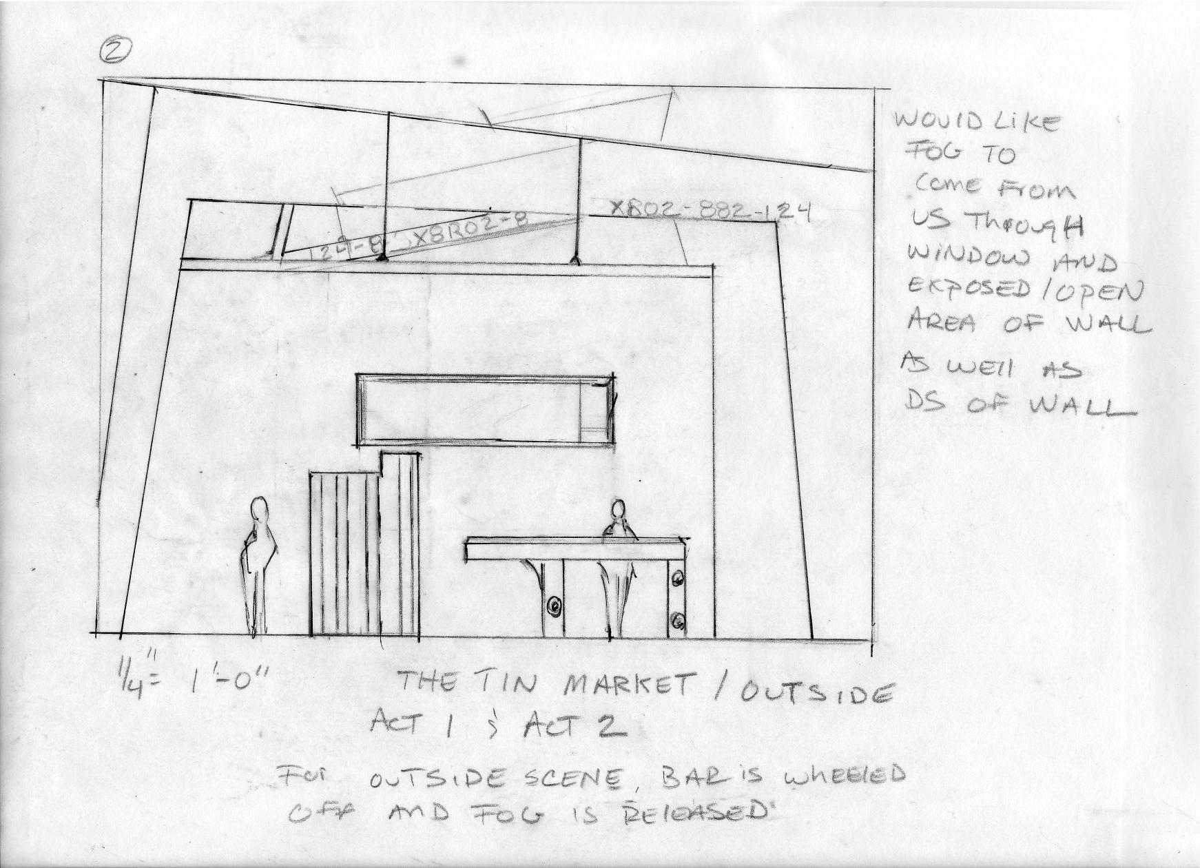THUMBNAIL SKETCH